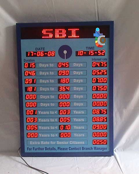 Bank interest rate display with pc software